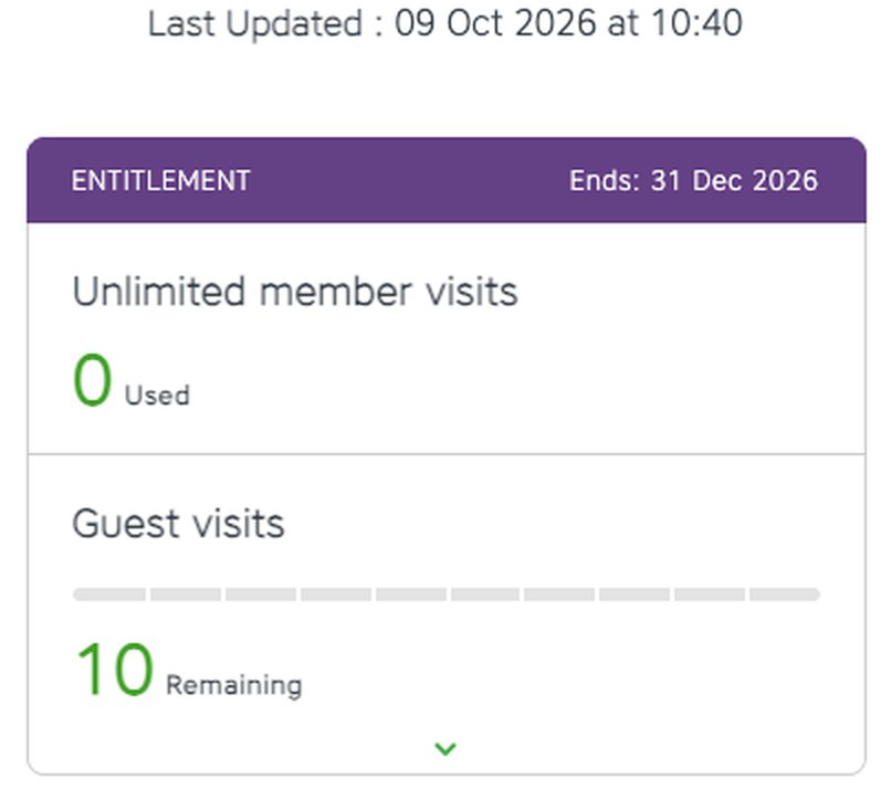 LoungeKeyの会員画面。ENTITLEMENT枠にEnds: 31 Dec 2026、Unlimited member visits、Guest visits 10 Remainingと表示されている